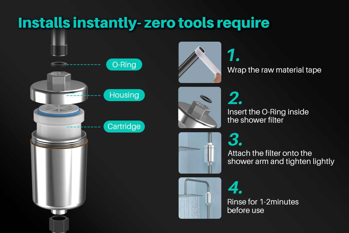 YUNDA 15 Stages Shower Water Filter