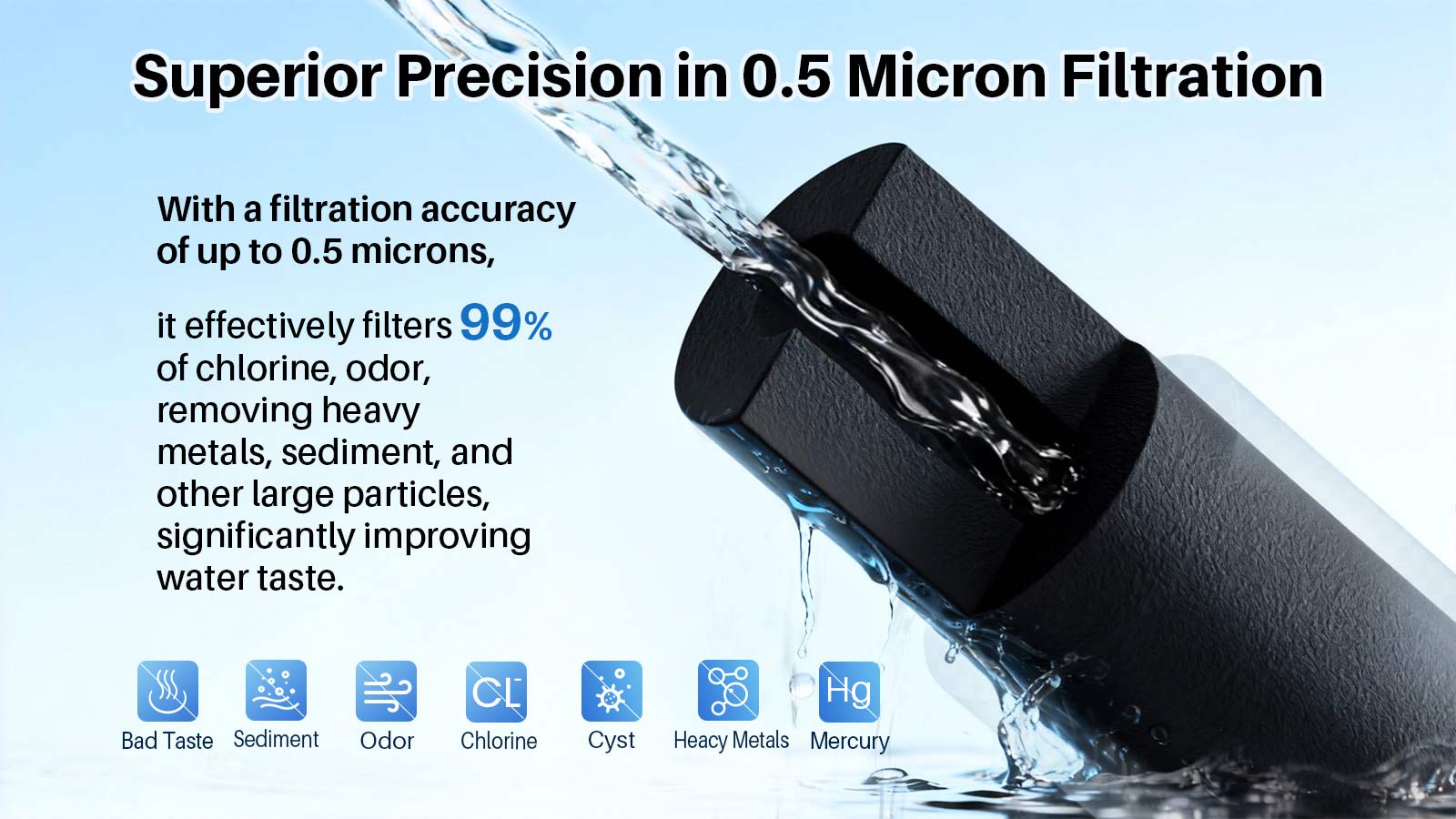 YUNDA 40000 Gallon Best Single Stage Under Sink Water Filter