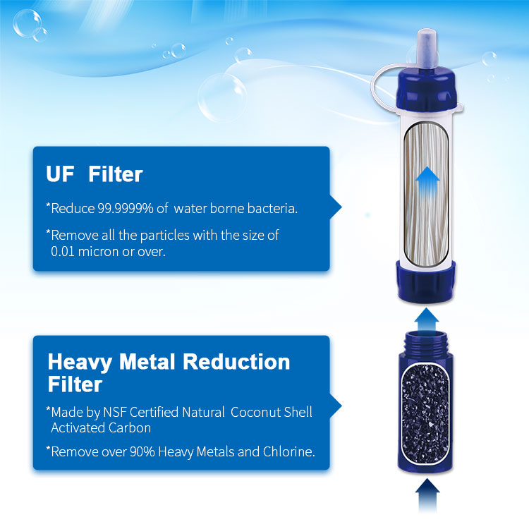 hiking water filter