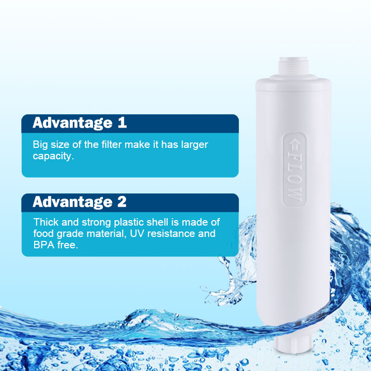 RV Water Filter, Compatible with CAMCO RV Filter