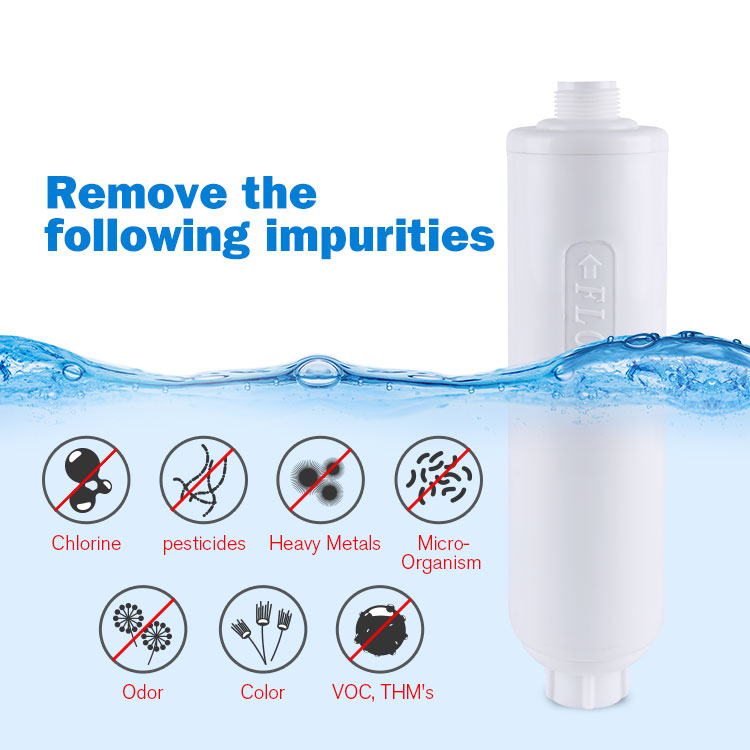 RV Water Filter, Compatible with CAMCO RV Filter