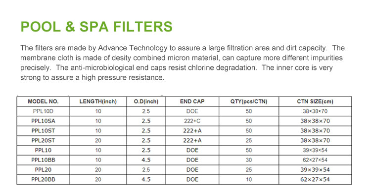 Pool Cartridge Filter, Pool Filter Cartridge Replacements