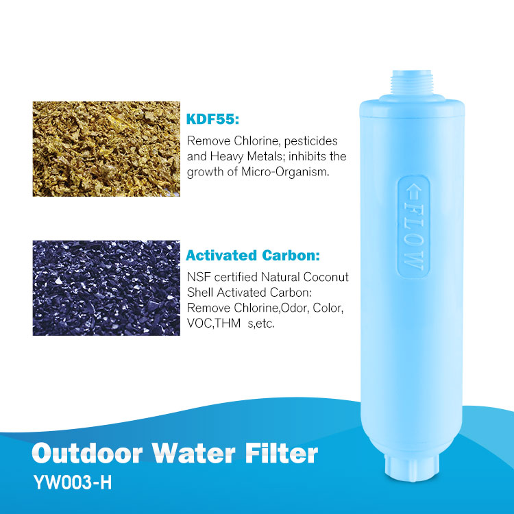 RV Hose Filter, Best Camper Water Filter