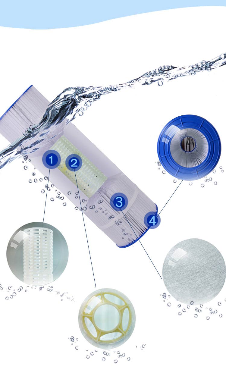 Swimming Pool Filtration, Compatible with PAP150, C-9415, FC-0687