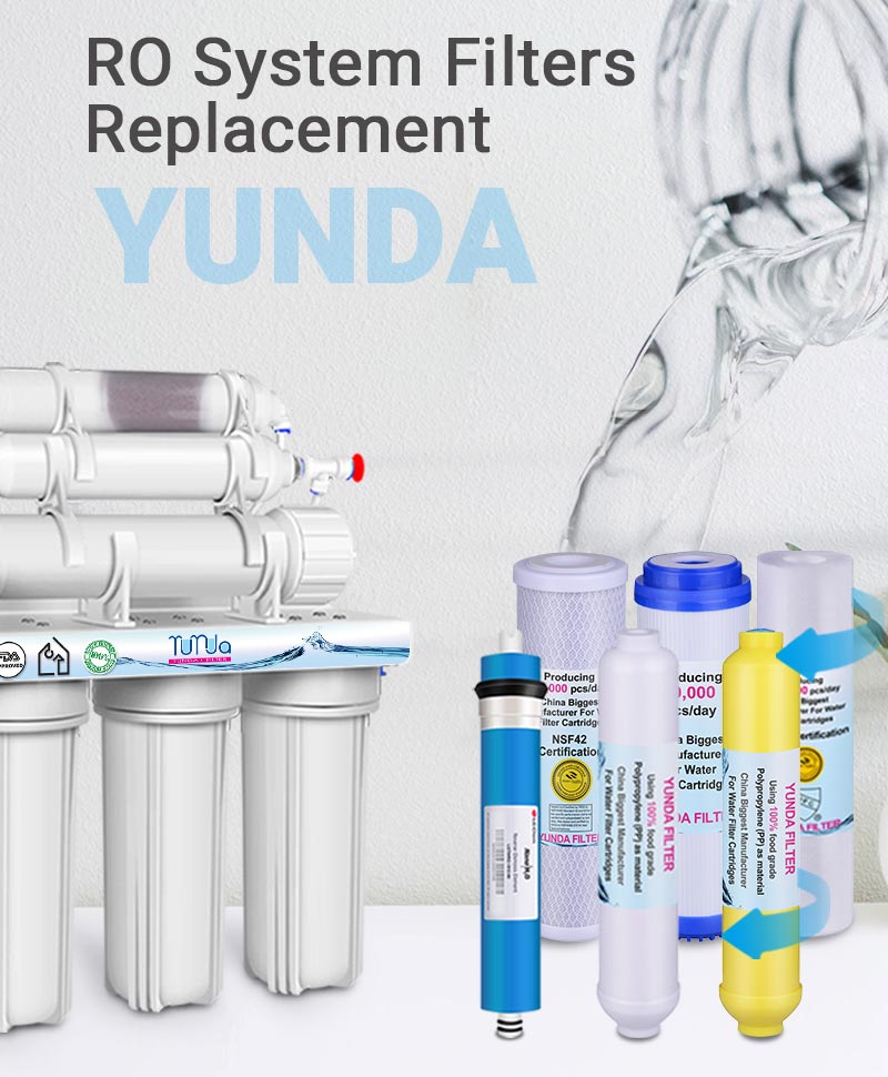 RO Membrane Filter