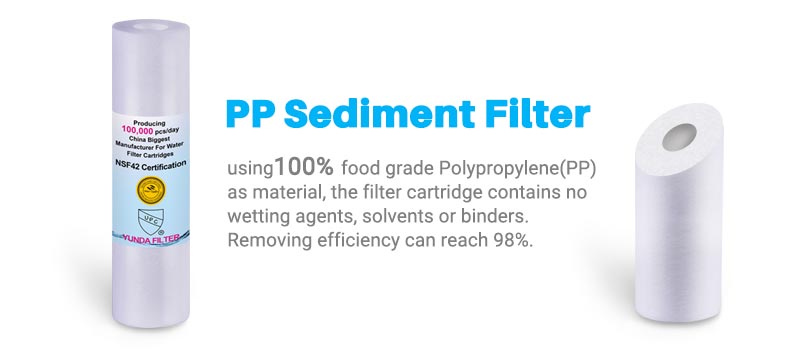 RO Membrane Filter