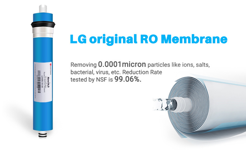 RO Membrane Filter Cartridge  Replacement