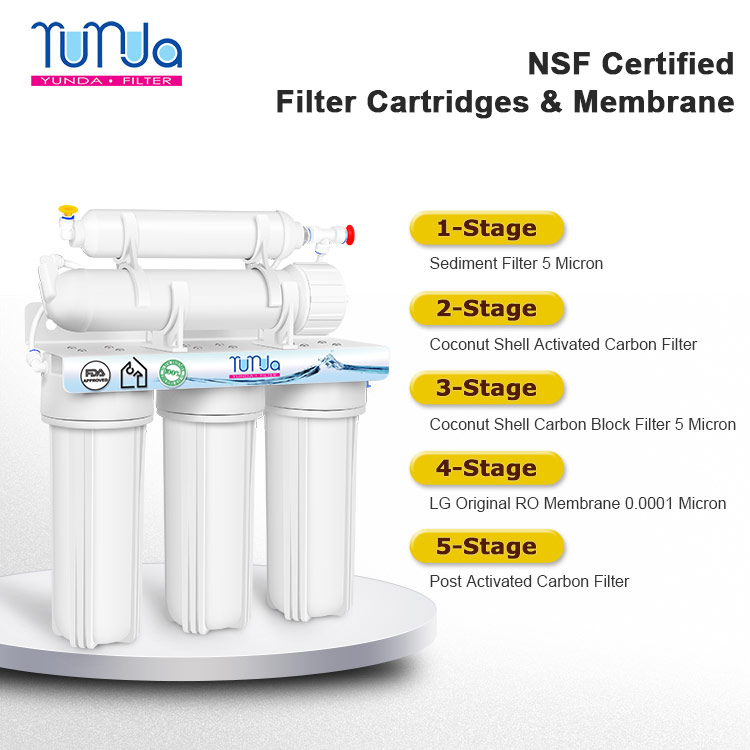 Reverse Osmosis Drinking Water System, 5-STAGE RO System