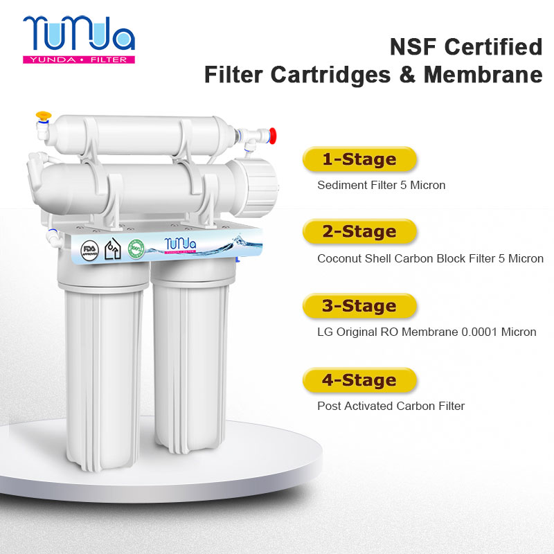 4-Stage RO Water Filtration, Reverse Osmosis System