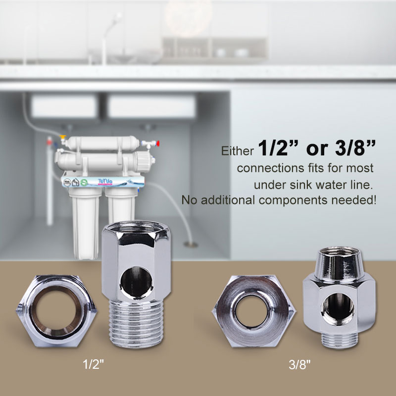 4-Stage RO Water Filtration, Reverse Osmosis System