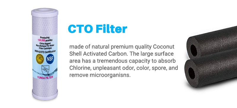 7 Stage Filter, Wholesale RO Filter Cartridges