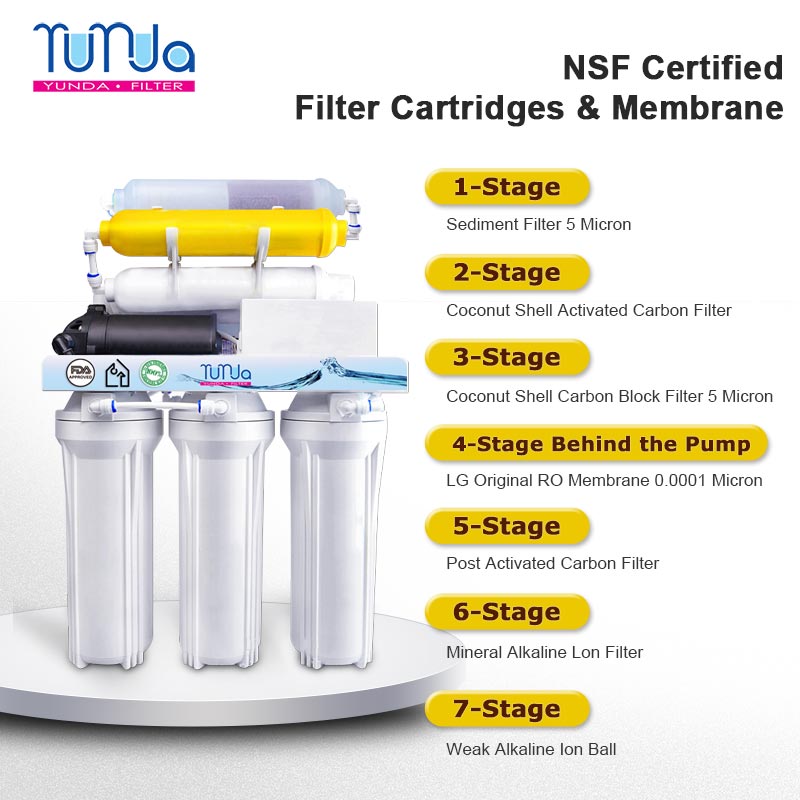 7 Stage Reverse Osmosis System with Pump | YUNDA FILTER