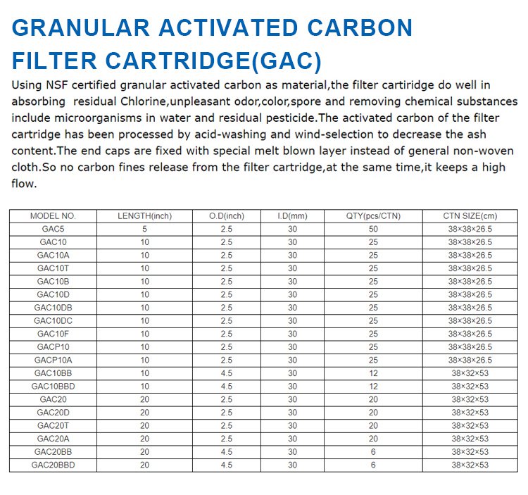 Pre RO Carbon Filter, Carbon Filter for RO System