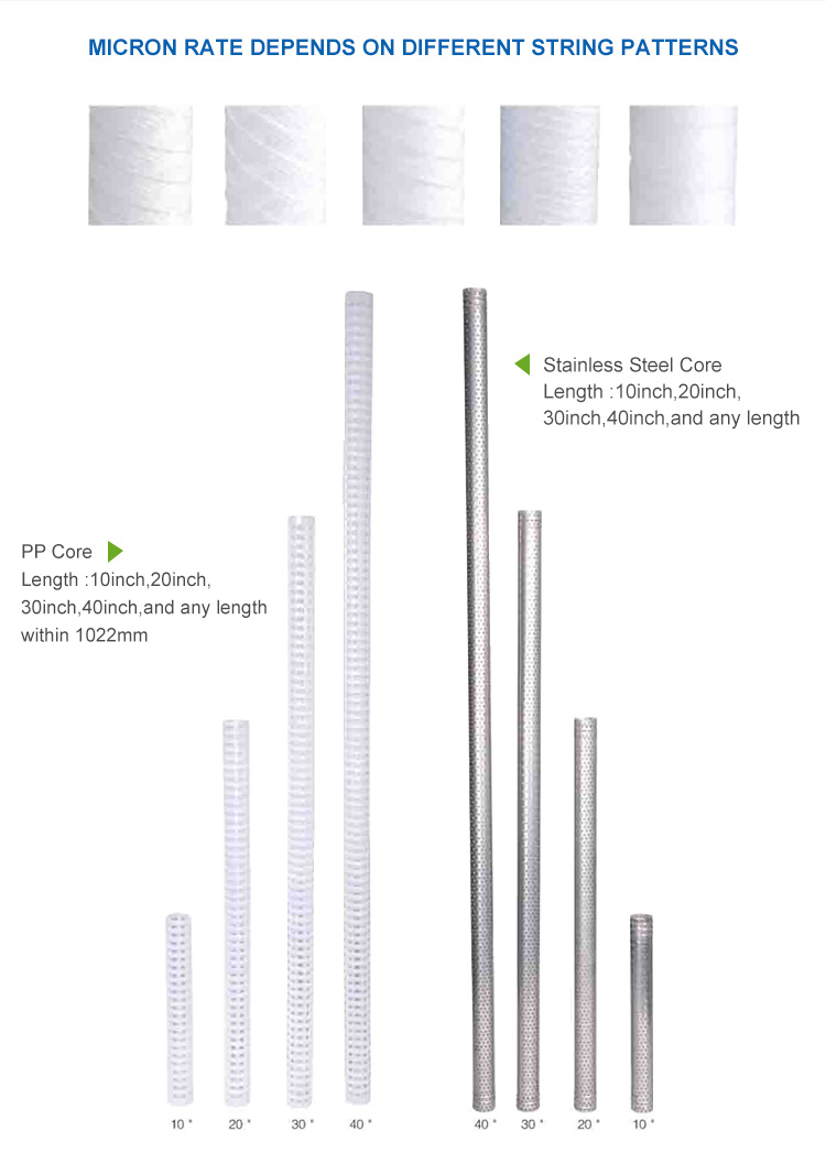 5 Micron String Wound Sediment Filter, Big Blue PP Supplier