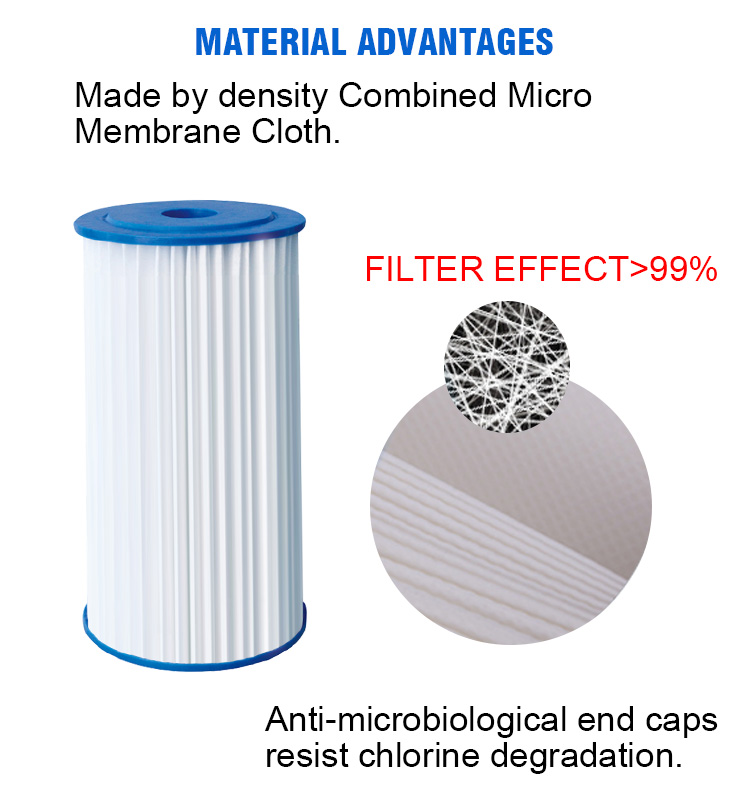 5 micron Pleated Water Filter, 10X4.5 inch PP Pleated Water Filter