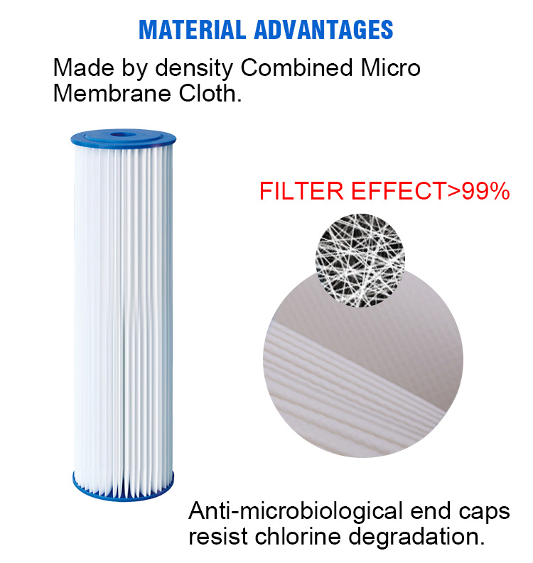 5 Micron Pleated Water Filter, 20 Inch Big Blue PP Filter Cartridge