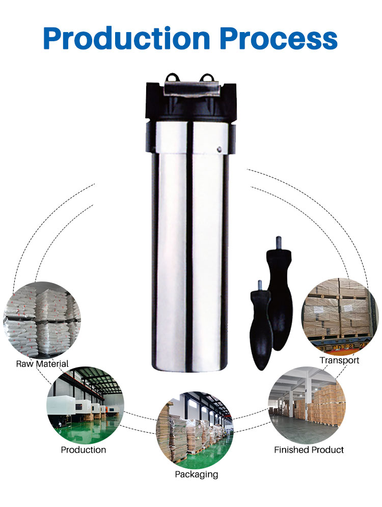 Best Stainless Steel Water Purifier, Whole House Steel Water Purifier Supplier