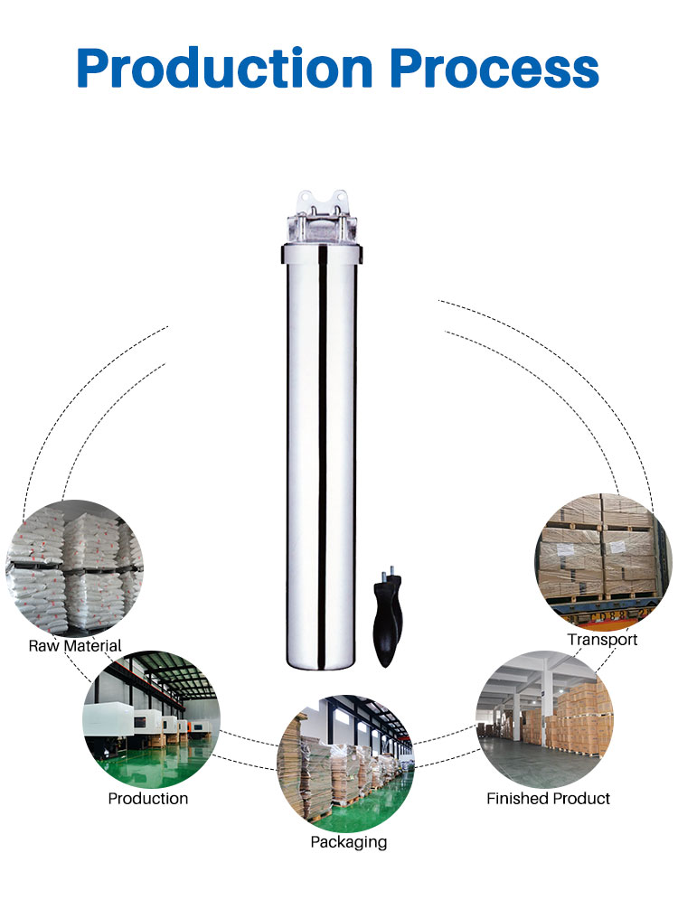 Stainless Steel Whole House Water Filter Housing Supplier