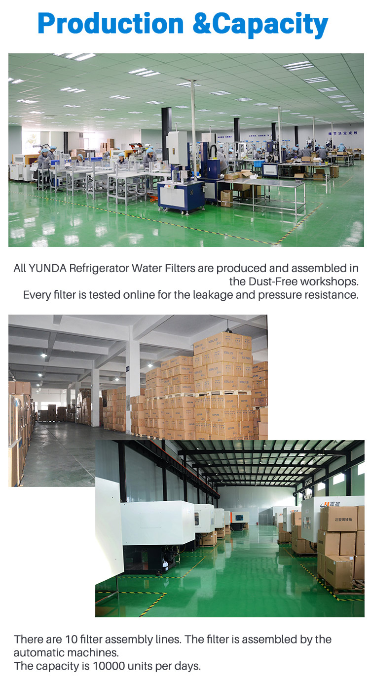  LG Fridge Water Filters Wholesale, Supply Filters Compitable LG, 