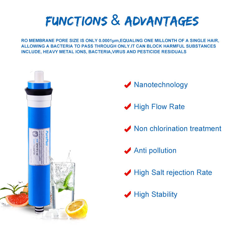 RO Membrane Cartridge,  Reverse Osmosis Membrane Replacement