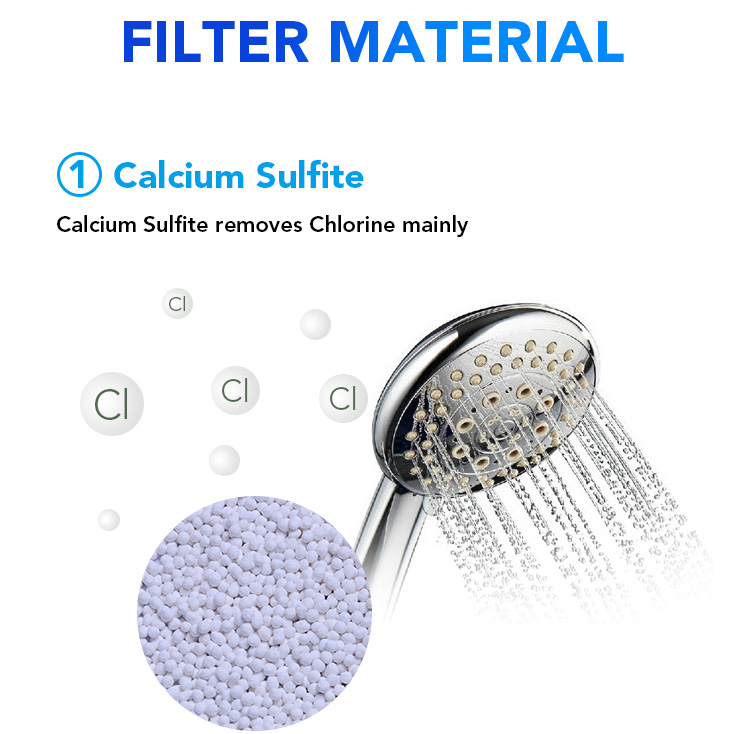 Shower Head Water Filter