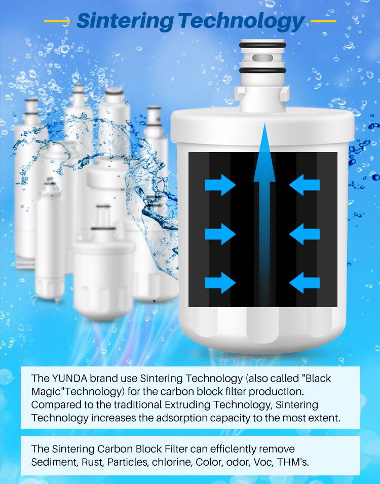 GE Refrigerator Water Filter MSWF- YUNDA