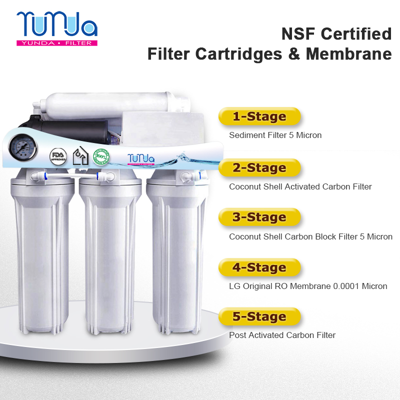 5 Stage Reverse Osmosis System