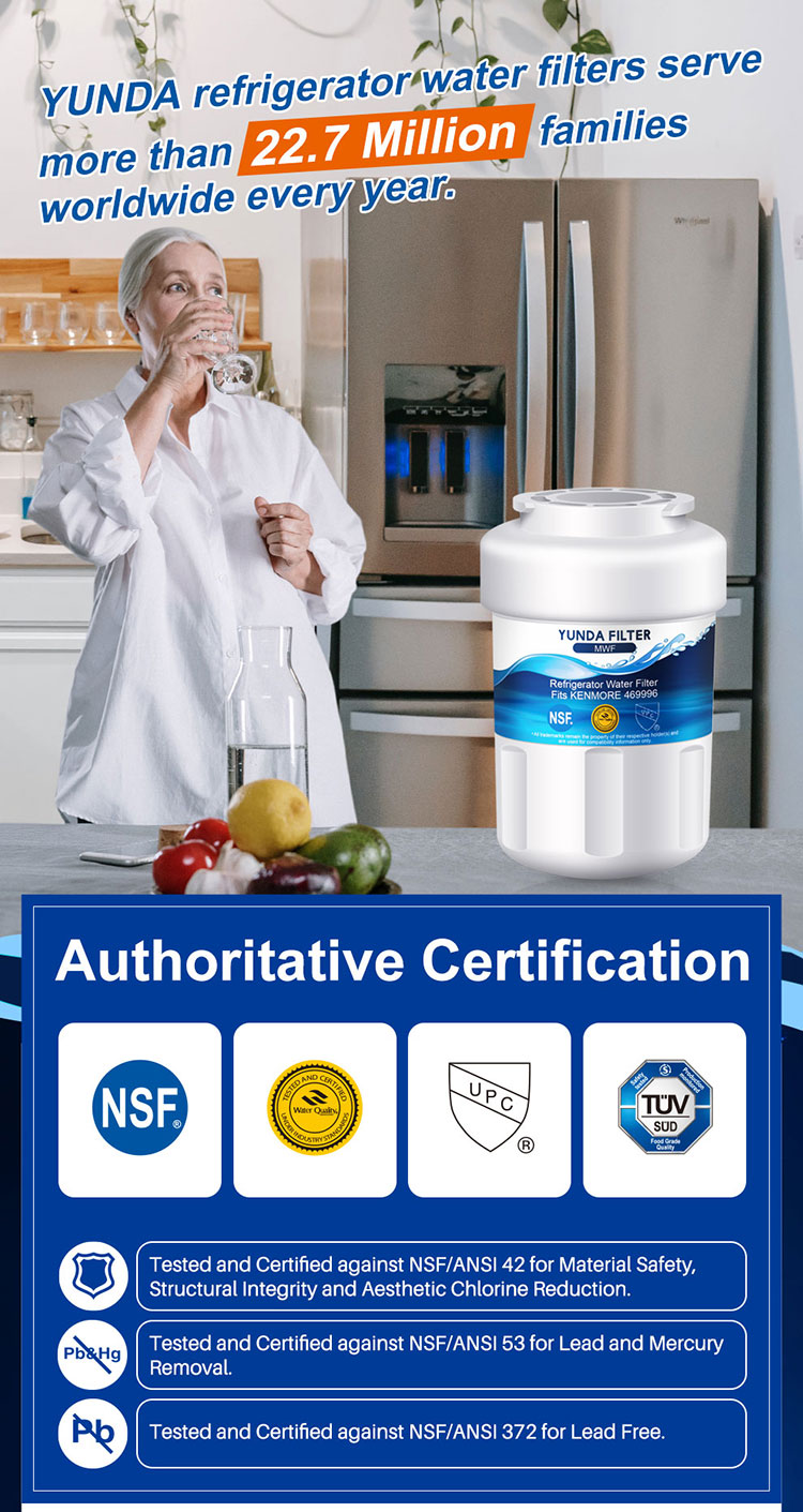 GE Refrigerator Water Filter Smart Water MWF - YUNDA FILTER