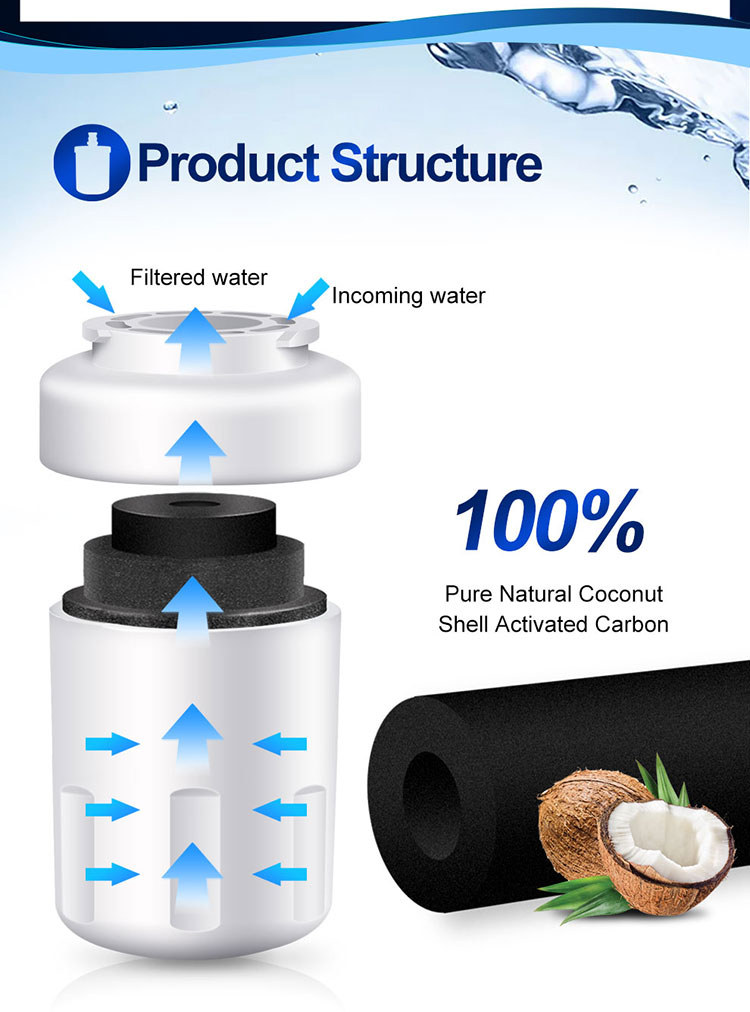 GE Refrigerator Water Filter Smart Water MWF - YUNDA FILTER