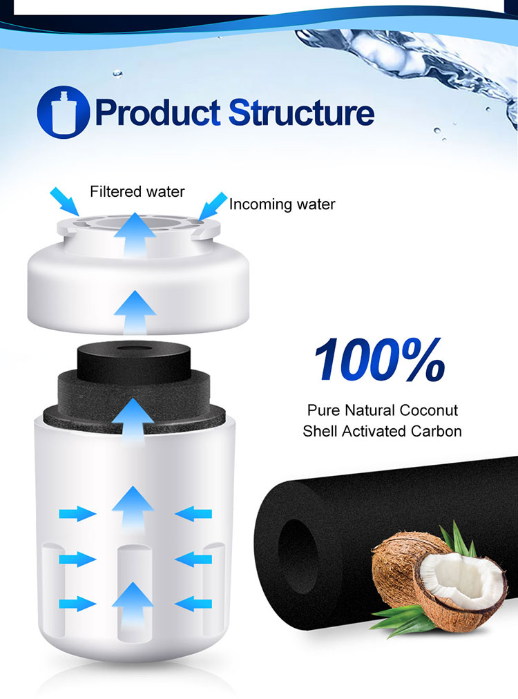 Best MWF Water Filter