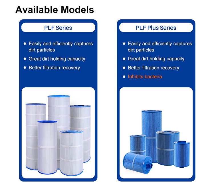 Pool Filter Type AC Replacement for Intex Pools