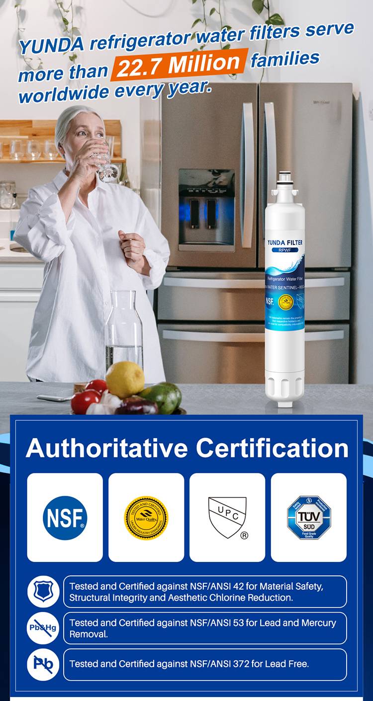 GE Refrigerator Water Filter RPWF - YUNDA FILTER