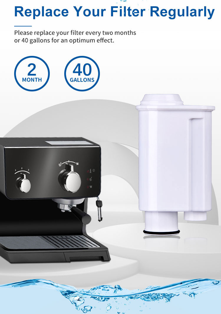 Brita Intenza+ Filter Replacement for Philips Saeco Coffee Machines