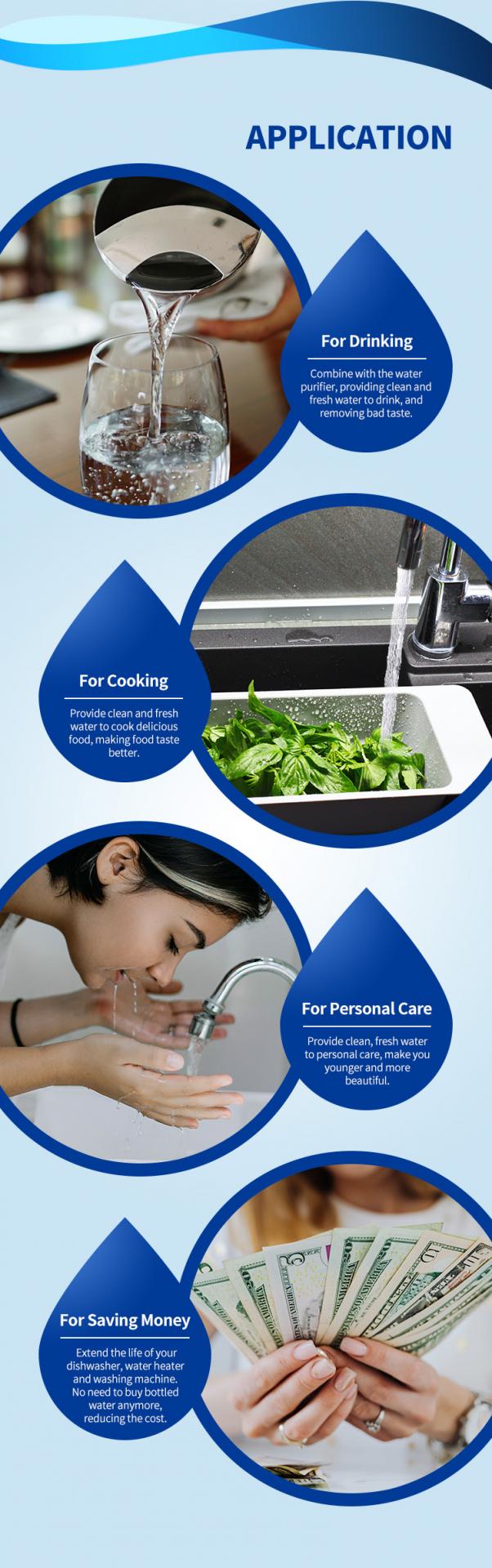 Whole House Water Filtration System Cost