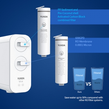 600GPD High Flow RO system