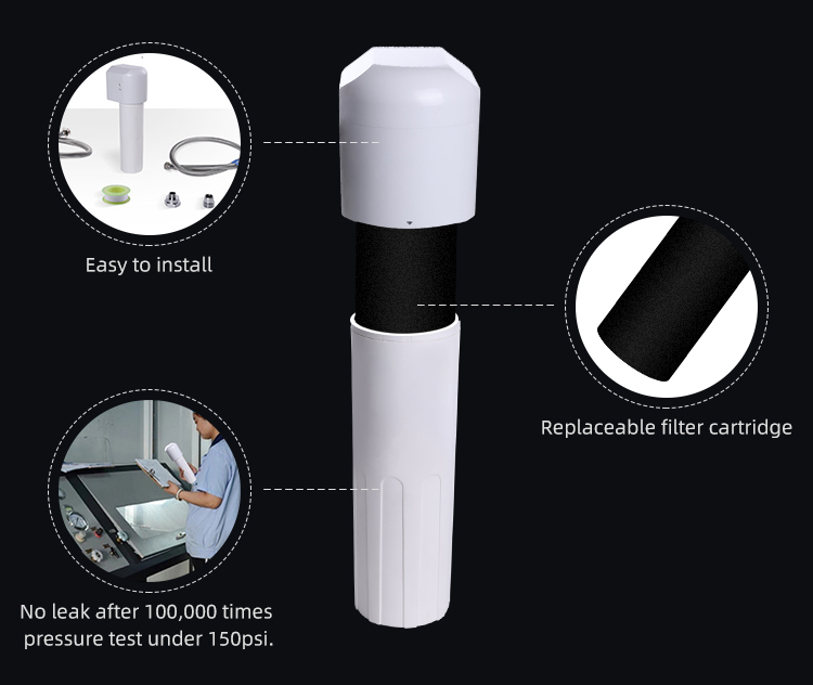 Under Sink Water Purifier Price