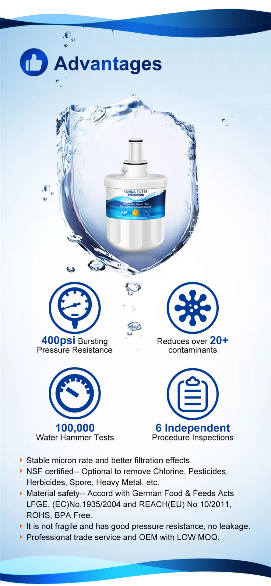 DA29-00003F Samsung Refrigerator Water Filter DA29-00003F