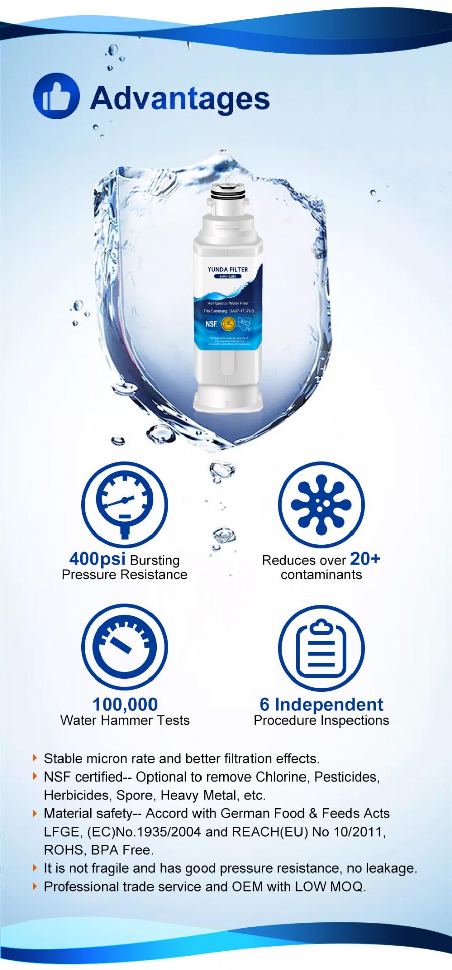 LG LT1000P, ADQ747935 Refrigerator Water Filter | YUNDA FILTER