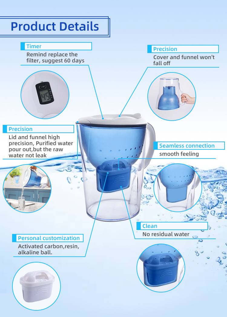 Water Purifier Pitcher 