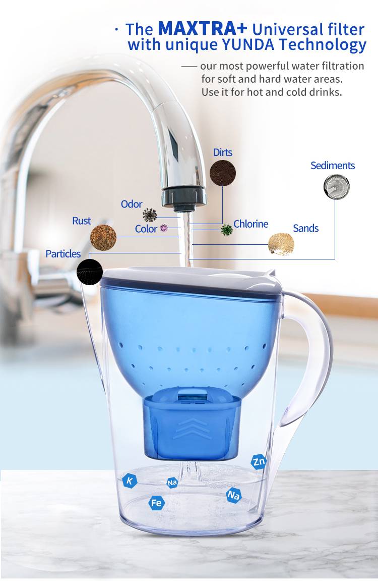 Water Purifier Pitcher 