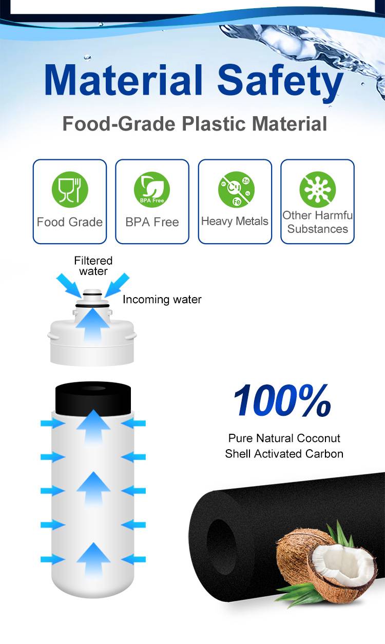 AX2-EF Filter Replacement