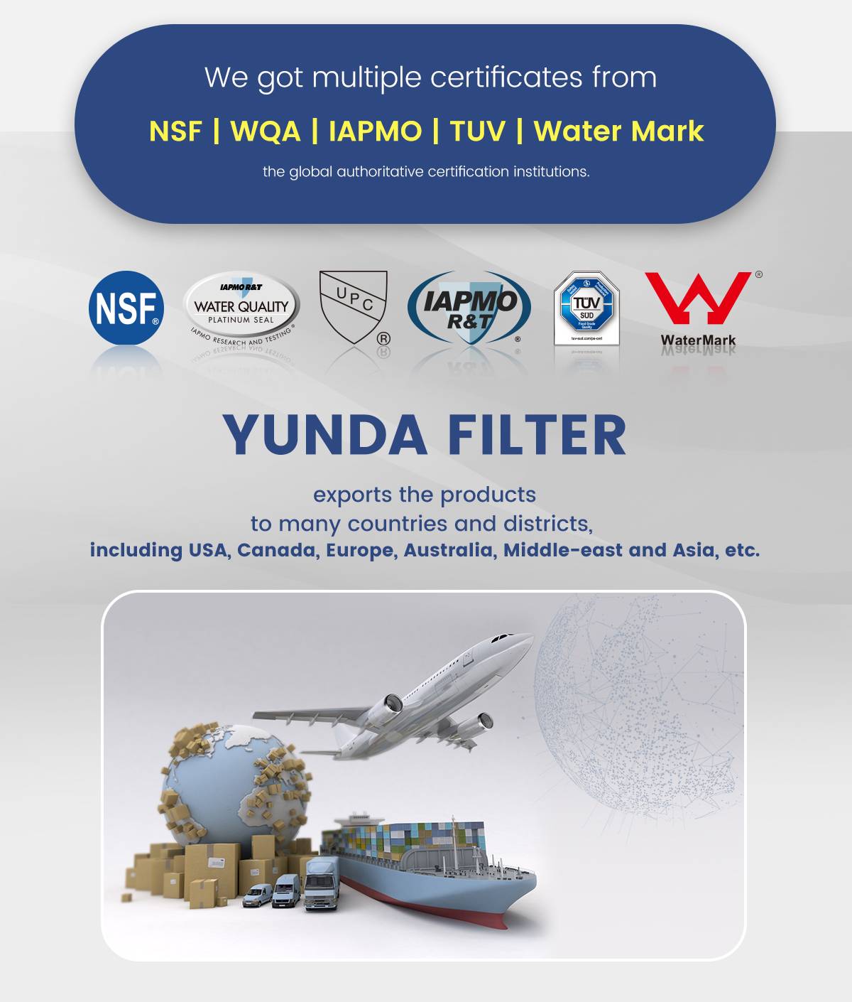 5 Stage RO Water System with Pump, Faucet and Tank | YUNDA FILTER