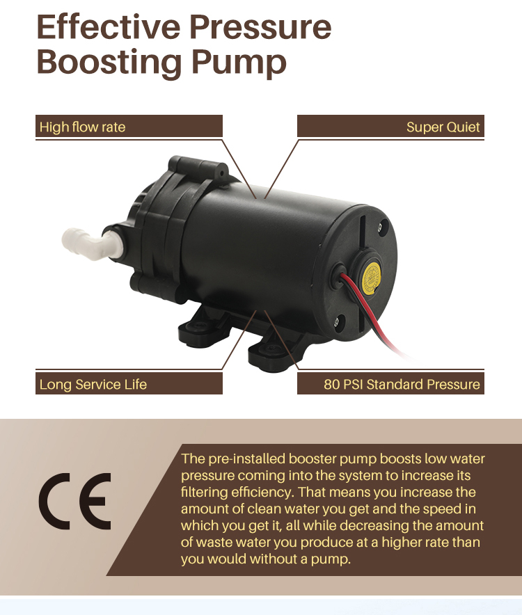 Best 5 Stages Reverse Osmosis System
