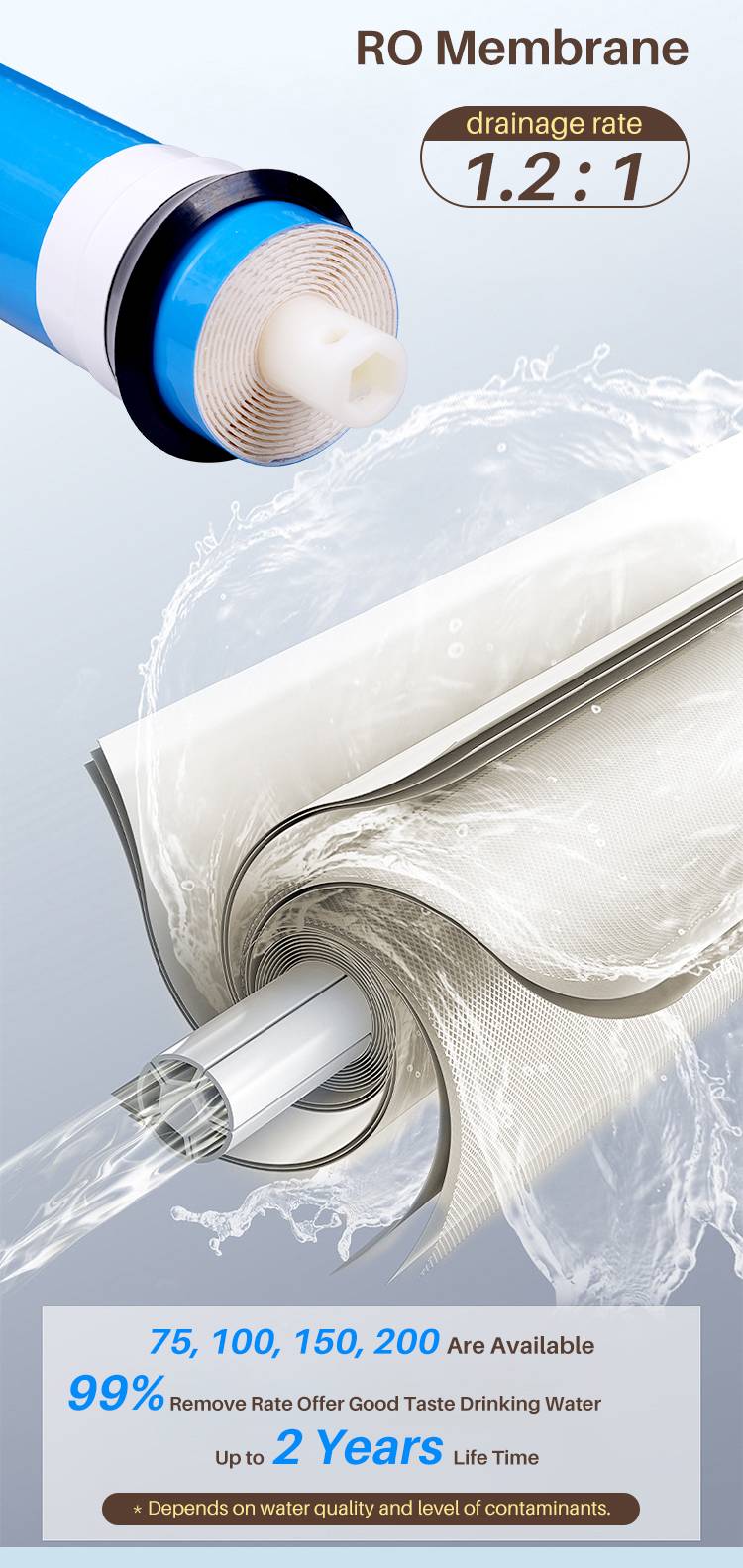 Best 5 Stages Reverse Osmosis System