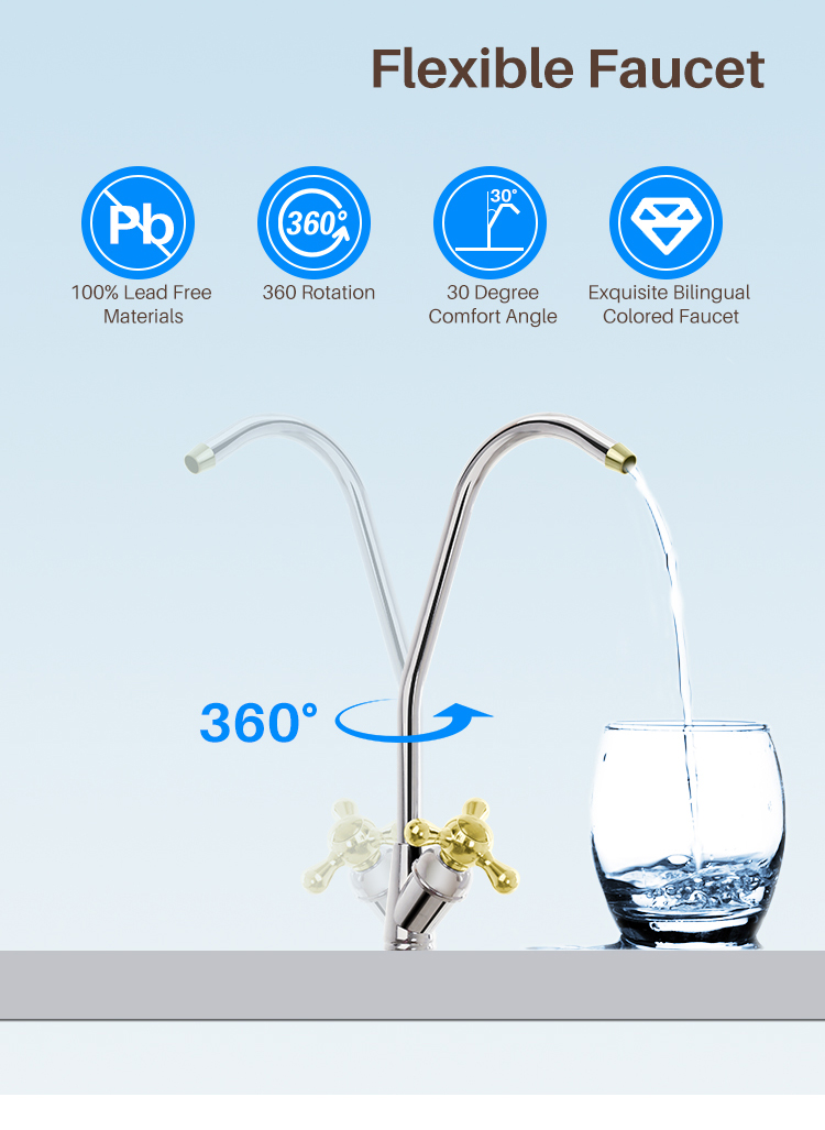 5 Stages Reverse Osmosis System