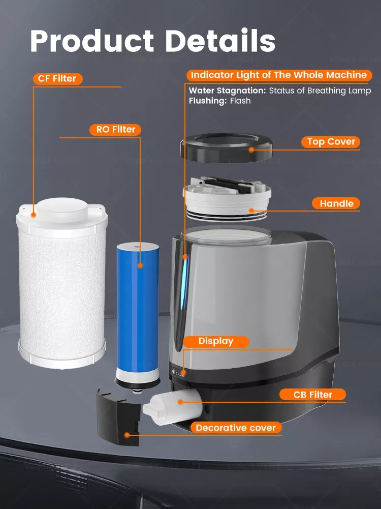 800 GPD RO Reverse Osmosis System | YUNDA FILTER 