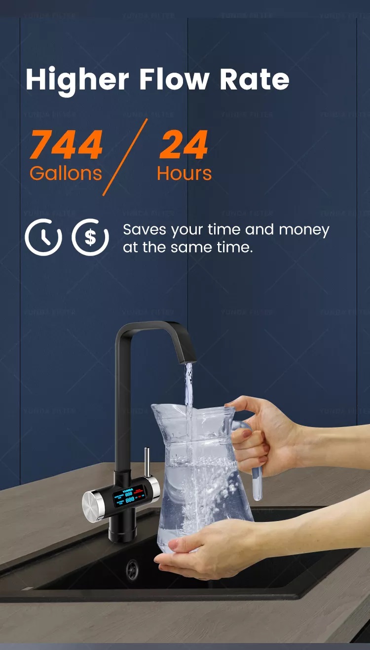 800 GPD RO Reverse Osmosis System | YUNDA FILTER 