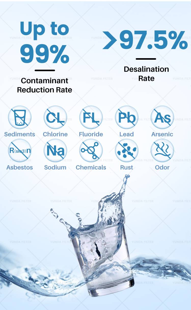 Best Reverse Osmosis System with UV Light | YUNDA FILTER