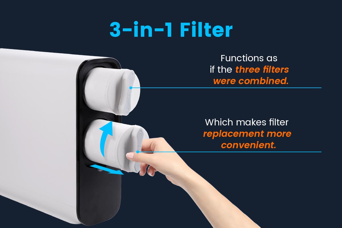 Best Tankless Reverse Osmosis System