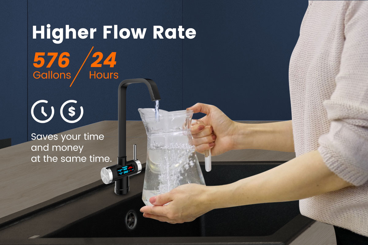 Tankless RO Water Filter System